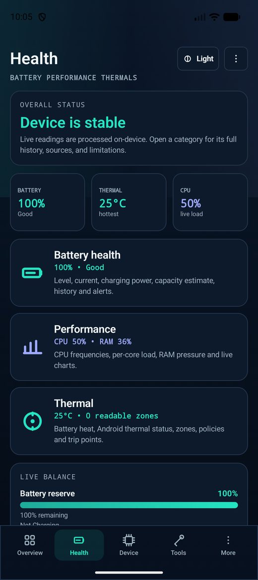 VoltGuard Health screen summarising device health checks.